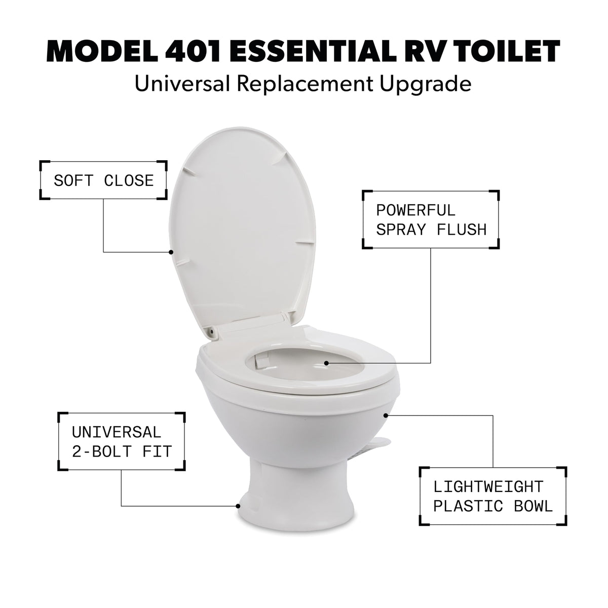 Dometic Model 401 installed in RV bathroom demonstrating layout fit