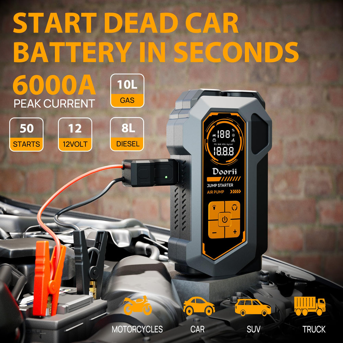 Doorii smart jumper cables close-up, shows safety-protected clamps for secure use