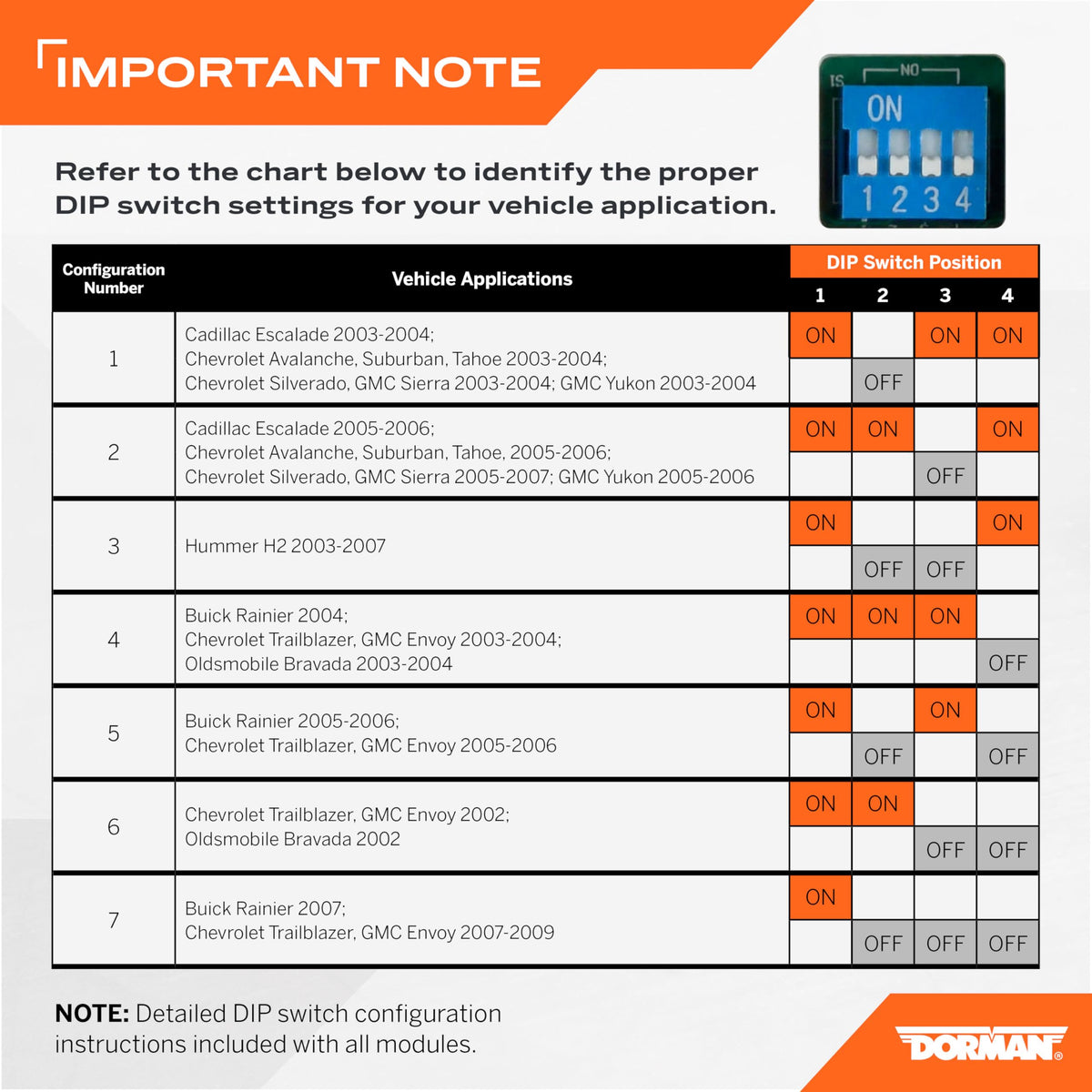 Dorman 599-211XD side profile showing compact design for seamless dash fit