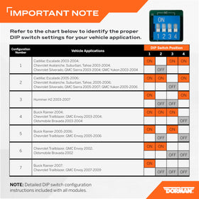 Dorman 599-211XD side profile showing compact design for seamless dash fit