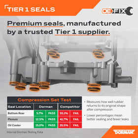 Dorman side profile highlighting die-cast aluminum strength for longer-lasting performance