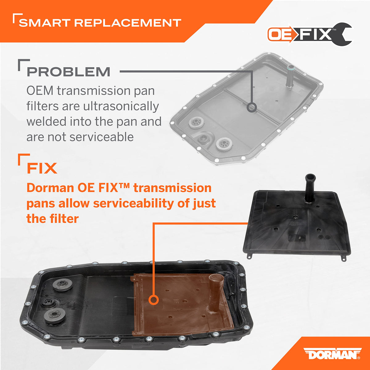 Dorman 265-850F replaceable filter kit laid out with filter gasket and screws for convenience