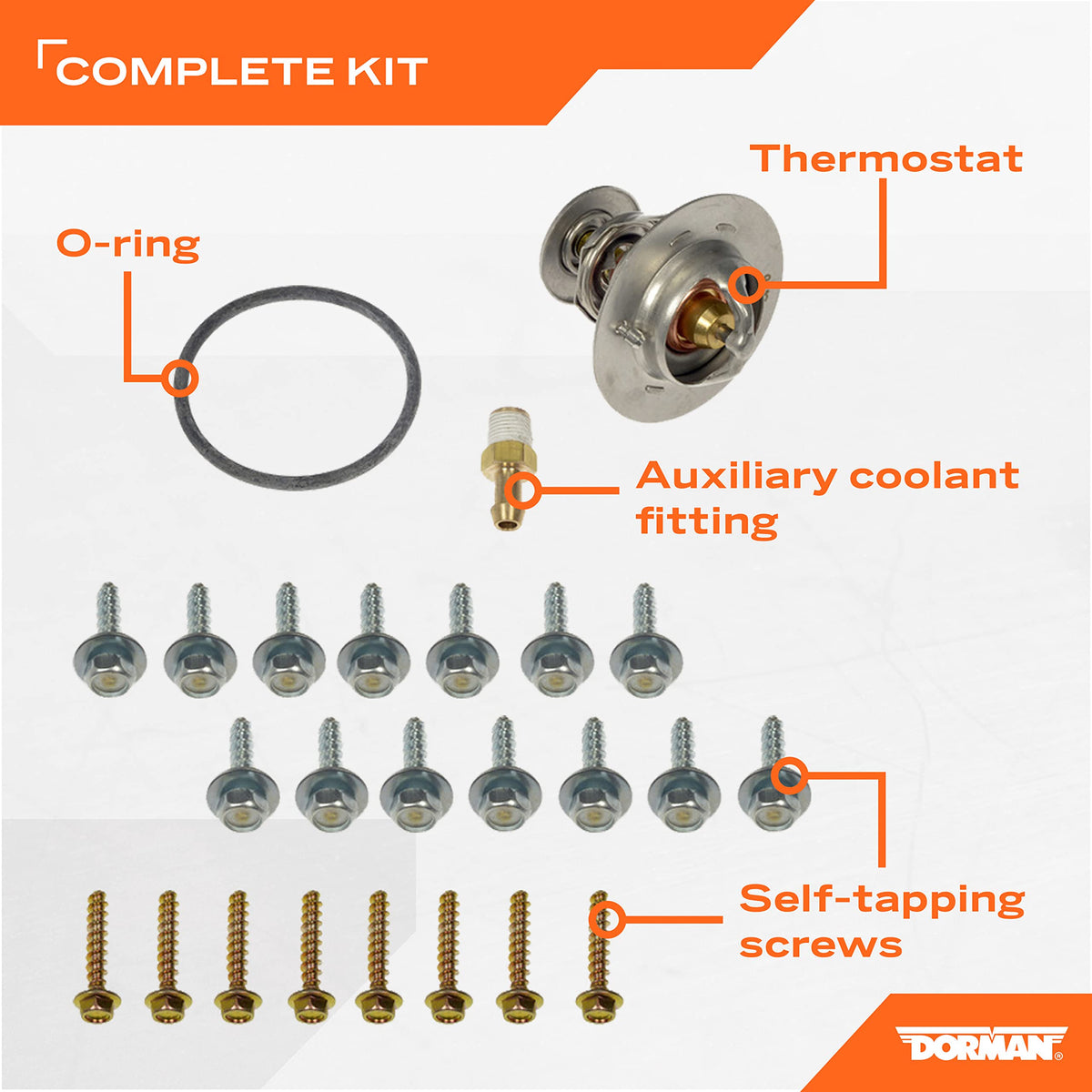 Dorman thermostat and auxiliary fitting detail minimizing coolant seepage