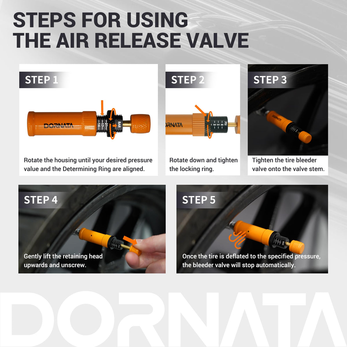 DORNATA thread and seal detail demonstrating reliable leak-free attachment