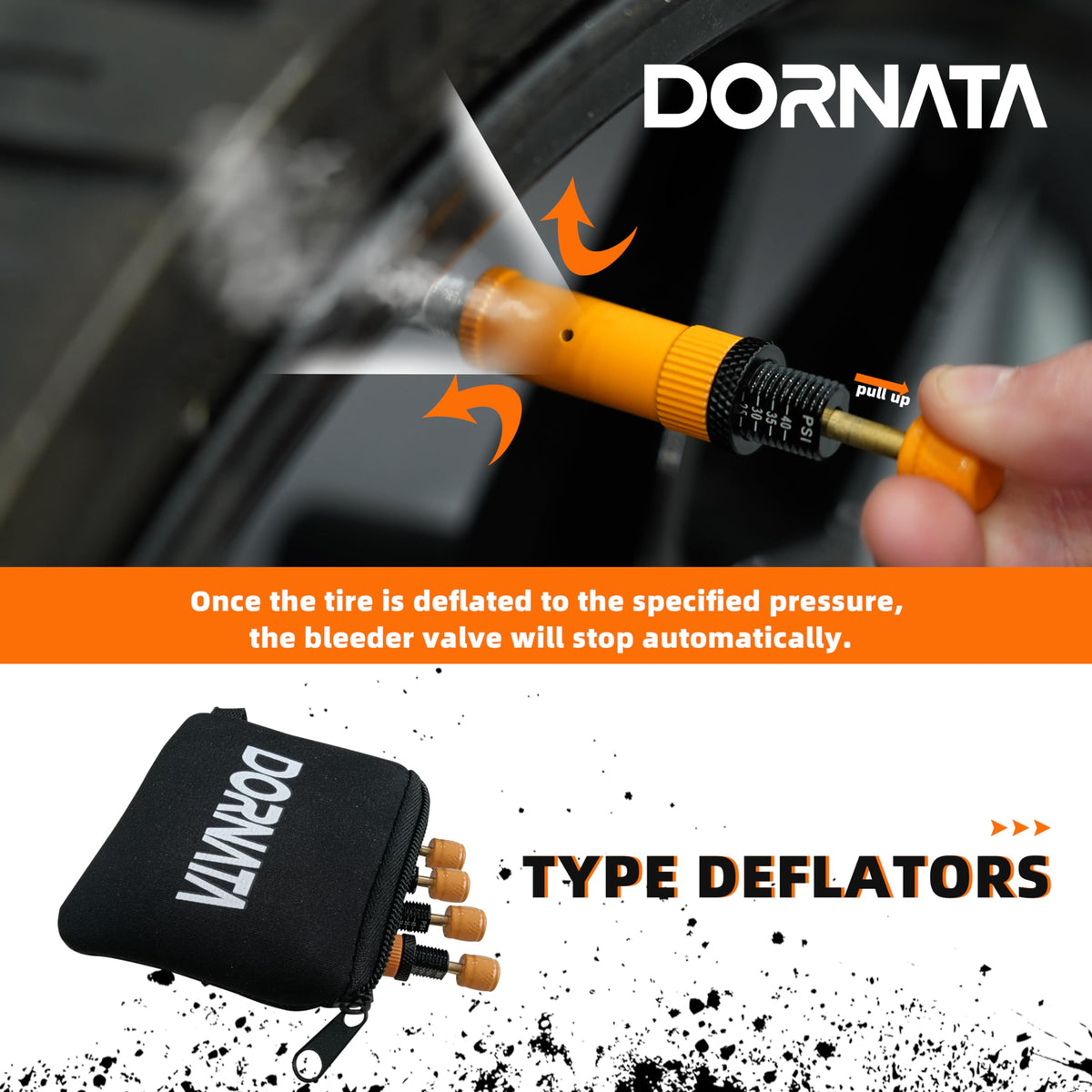 DORNATA packaging and included components ready for immediate use