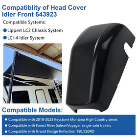 doufuhua mounted on left-side awning demonstrating secure installation