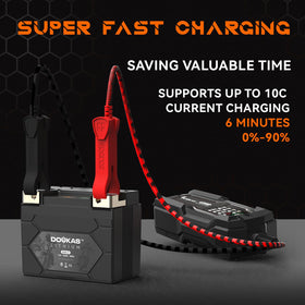 DOUKAS DKL5 installed in a jet ski demonstrating reliable starting power on watercraft