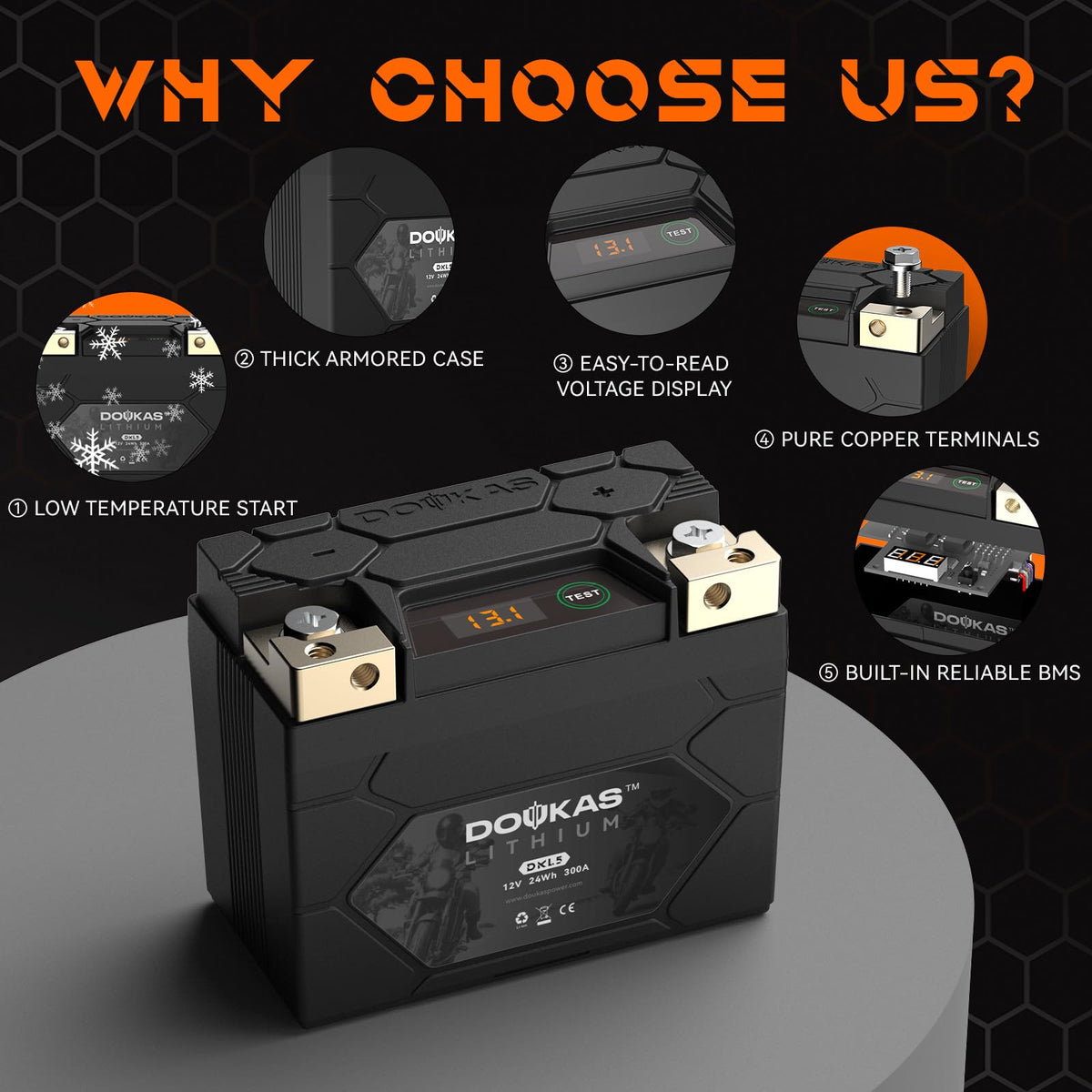 DOUKAS DKL5 retail box and manual showing included documentation for easy setup