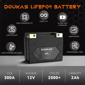 DOUKAS DKL5 next to a ruler demonstrating small size and easy installation benefit