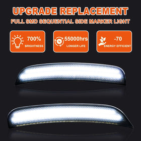 DouMmantn installed on rear bumper showing improved side visibility