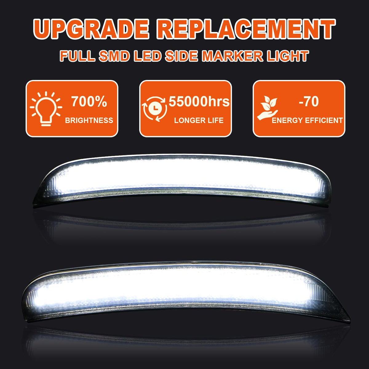 DouMmantn LED array detail displaying dense LEDs for brighter illumination benefit