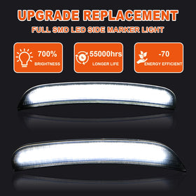 DouMmantn LED array detail displaying dense LEDs for brighter illumination benefit
