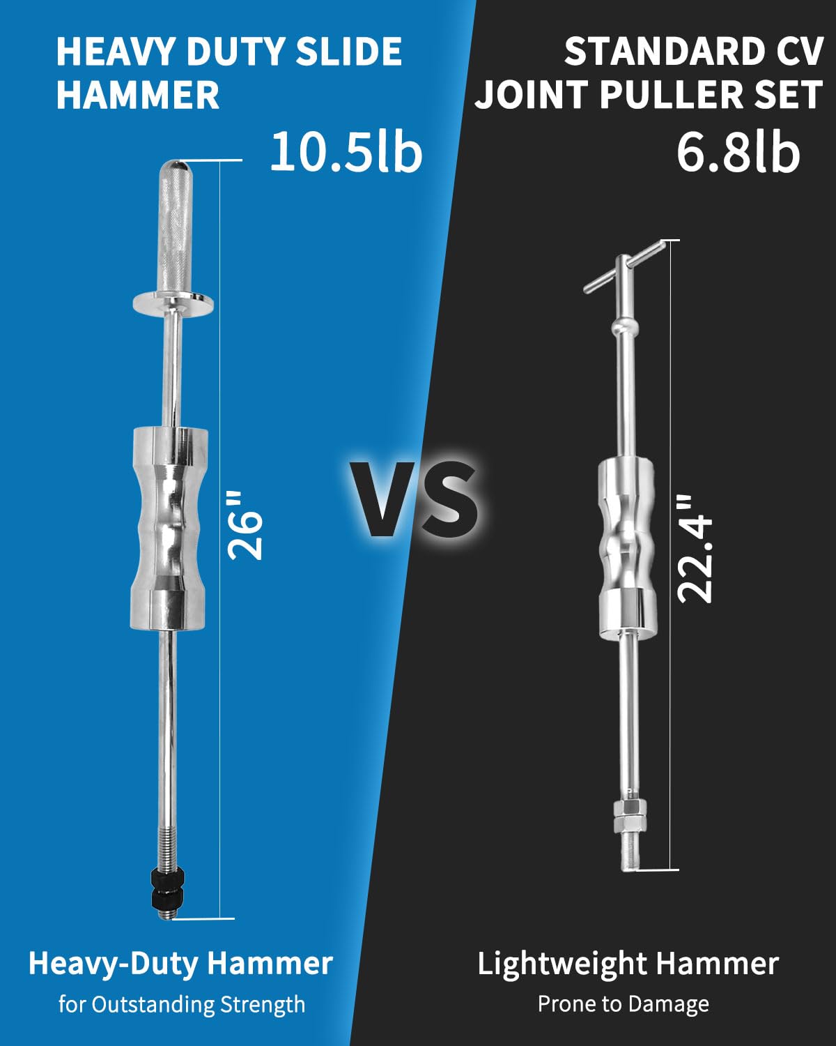 DPTOOL 48mm CV fork thread detail highlights strong M18 connection and durability