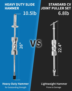 DPTOOL 48mm CV fork thread detail highlights strong M18 connection and durability