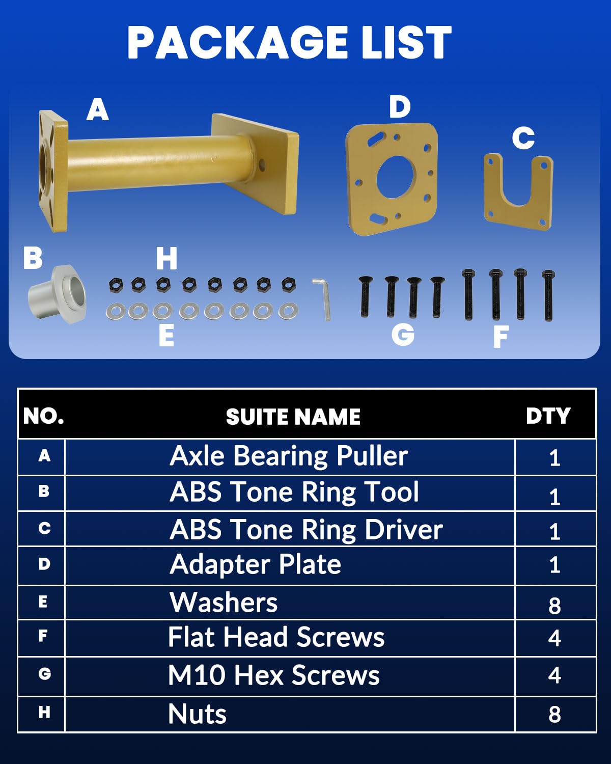 DPTOOL close-up of bearing separator edge showing hardened steel for reliable grip
