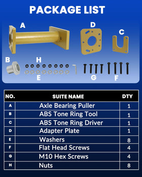 DPTOOL close-up of bearing separator edge showing hardened steel for reliable grip