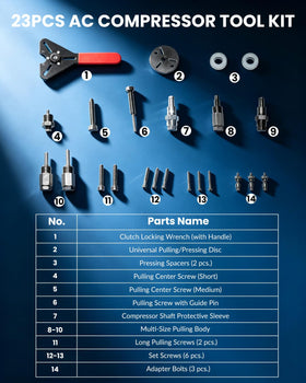 DPTOOL close-up of clutch holding arms engaging plate offering secure anti-rotation hold