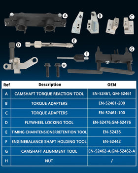 DPTOOL EN-52476 flywheel locking tool installed, securing flywheel for safe torqueing