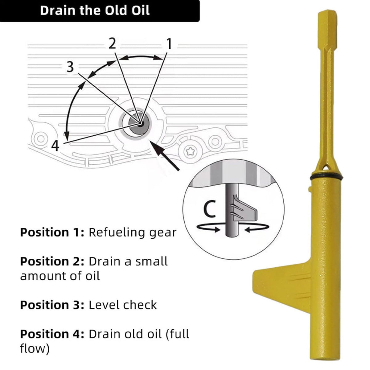 DPTOOL all kit components on a workbench for quick part recognition and efficient service