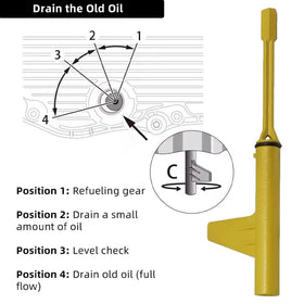 DPTOOL all kit components on a workbench for quick part recognition and efficient service