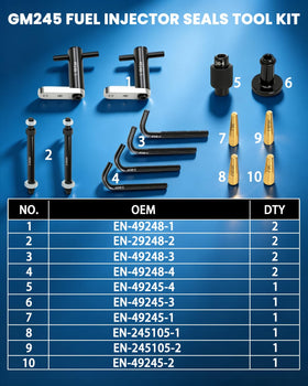 DPTOOL rail remover detail with handwheel, ensures even injector rail extraction and protection