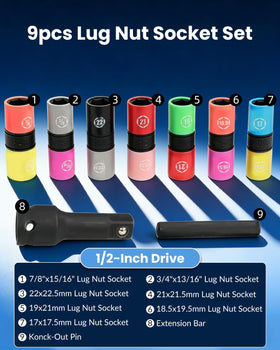 DPTOOL close-up of flip socket hex edges showing precise grip and durability benefit