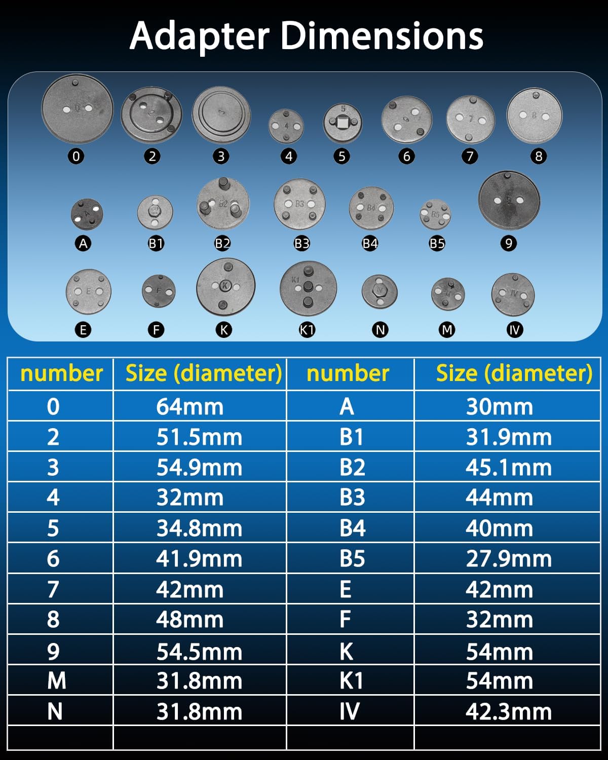 DPTOOL in-use on brake caliper in garage demonstrating faster pad replacement