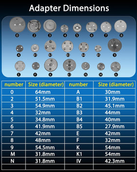 DPTOOL in-use on brake caliper in garage demonstrating faster pad replacement