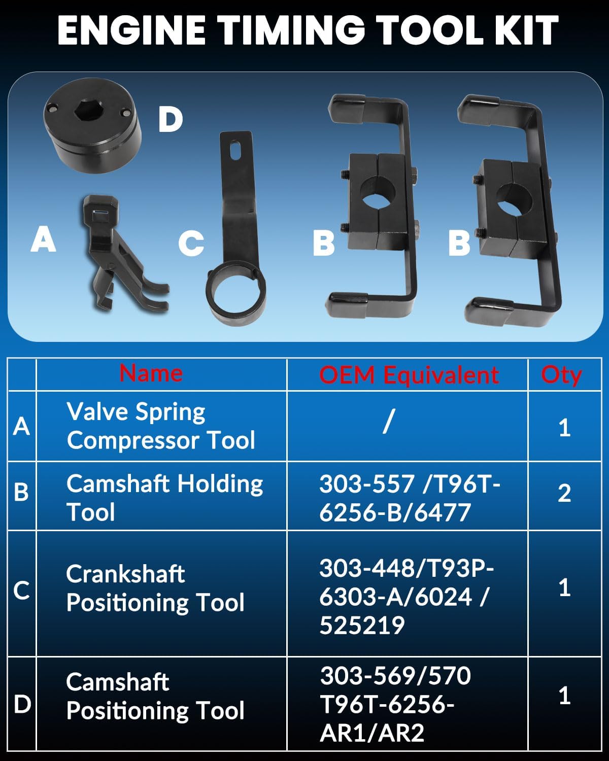 DPTOOL valve spring compressor close-up highlighting secure compression and easy use