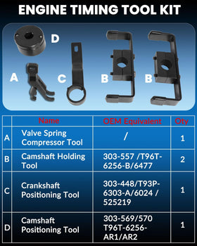 DPTOOL valve spring compressor close-up highlighting secure compression and easy use