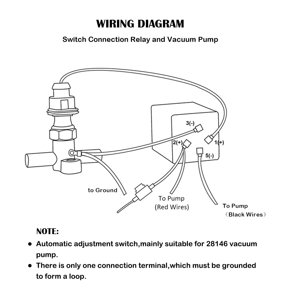 Dracarys close-up of glued adjustment screw offering transit stability benefit