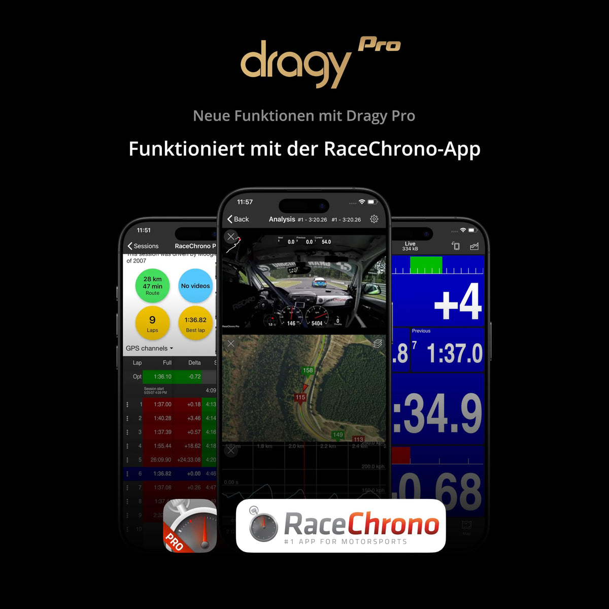 Dragy Pro mounted on a car dashboard showing secure installation benefit