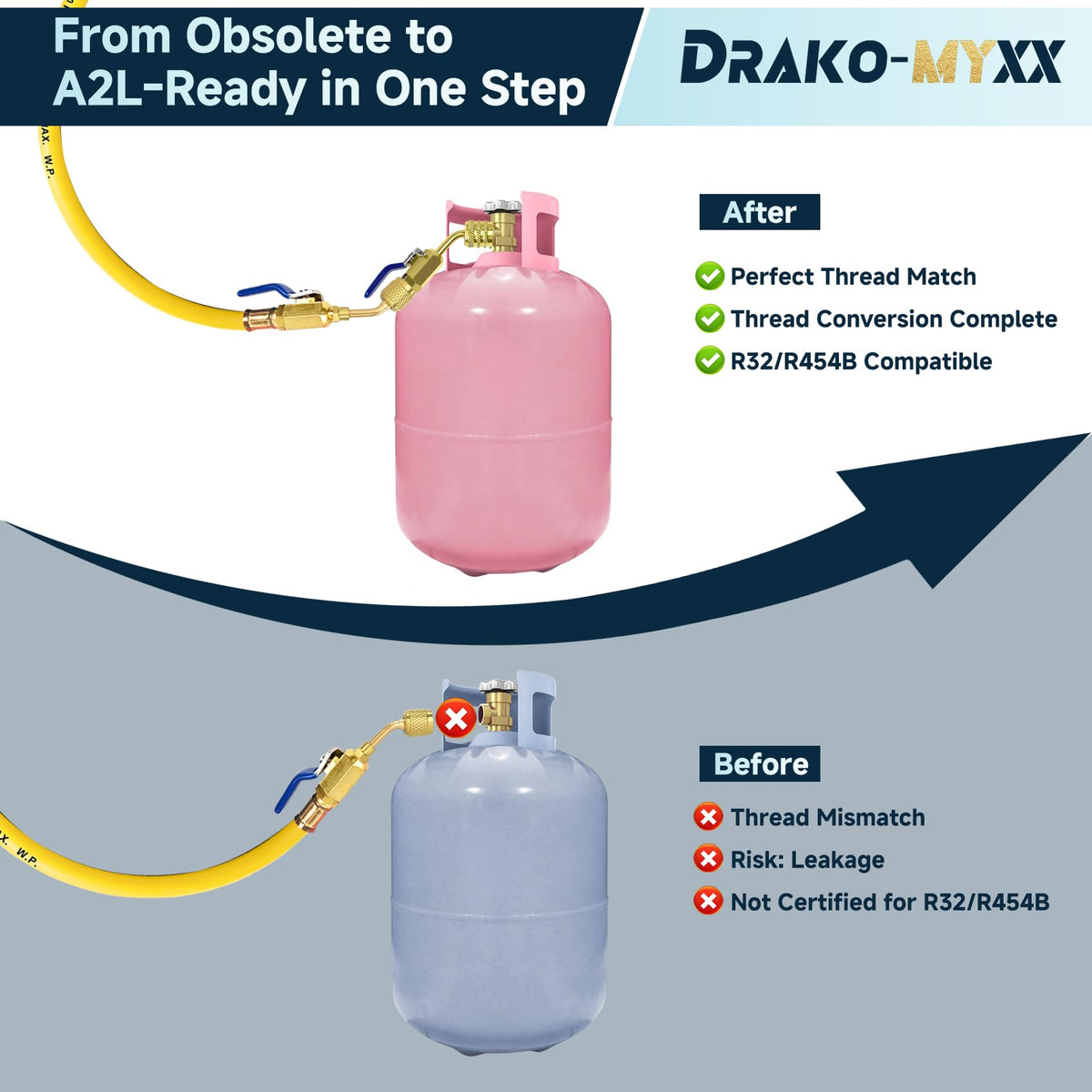 Drako-Myxx adapter next to ruler showing compact size and space-saving benefit
