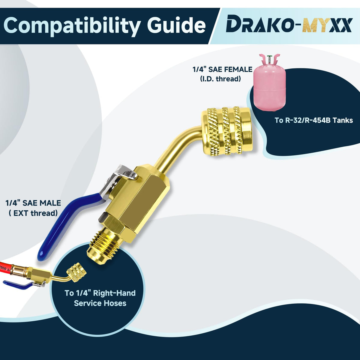 Drako-Myxx angled ball valve side profile demonstrating 45° routing benefit