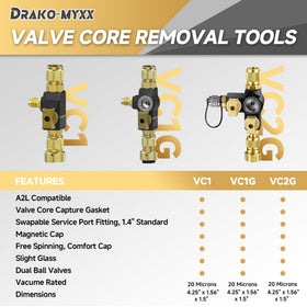 Drako-Myxx 1/4 inch fitting connection showing compatibility with standard service ports