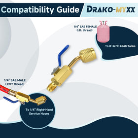Drako-Myxx thread detail highlighting precision threads for leak-resistant sealing