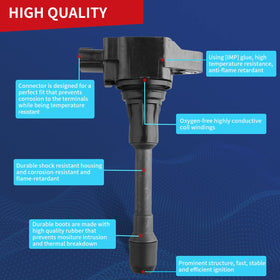 DrCax ignition coil installed in engine bay illustrating direct-fit replacement benefit