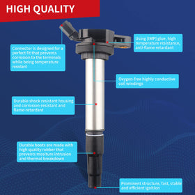 DrCax ignition coil installed in engine bay demonstrating direct-fit replacement benefit