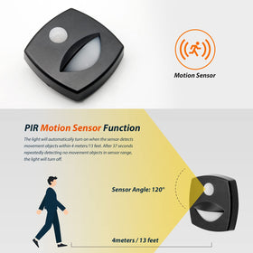 Dream lighting close-up of PIR sensor and LED for reliable motion activation