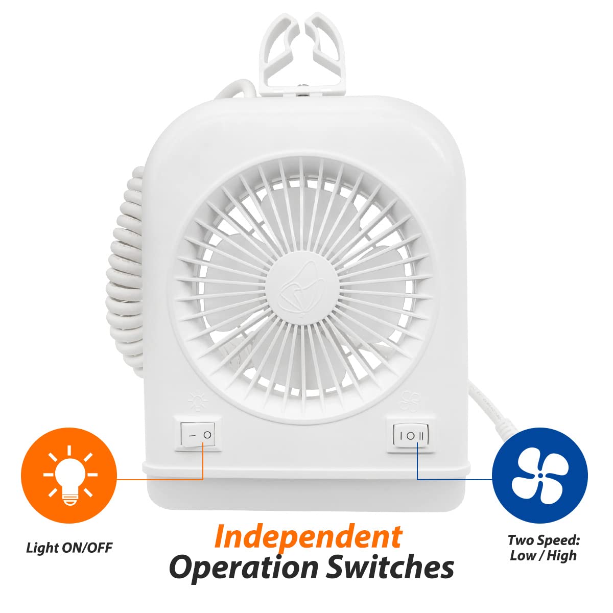 Dream lighting mounted in RV ceiling illustrating neat installation and improved airflow benefit