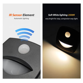 Dream lighting side profile of surface-mounted fixture for easy screw installation