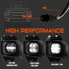 DRFG LED daytime running light close-up highlighting modern appearance
