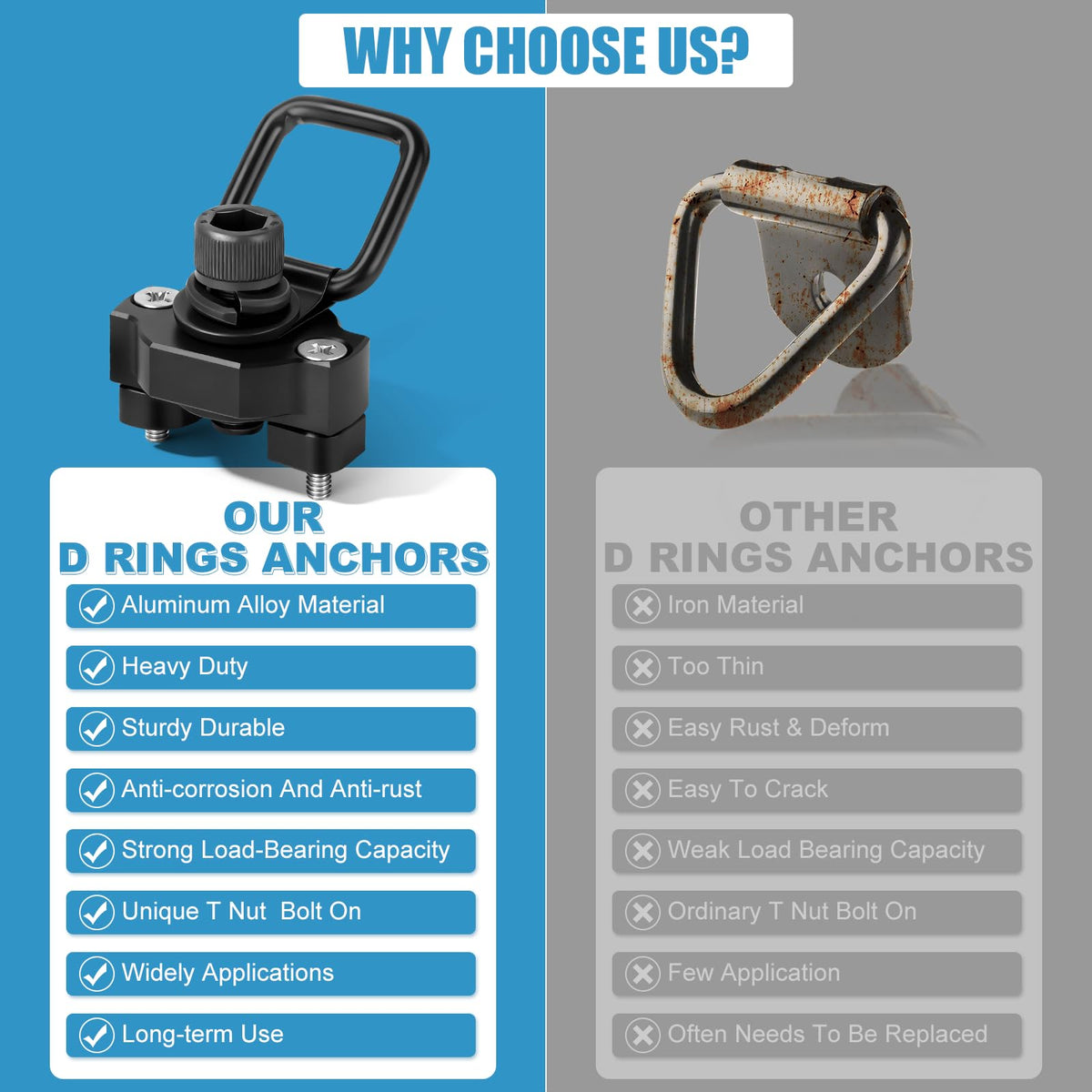 Drieaco D‑ring latch detail showing strong locking point for secure tie‑downs