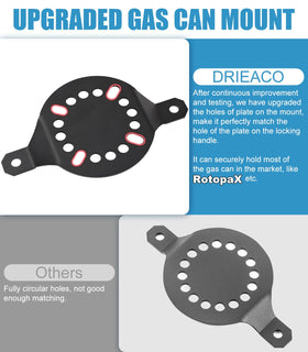 Drieaco mount installed on Polaris RZR keeping fuel can safe benefit