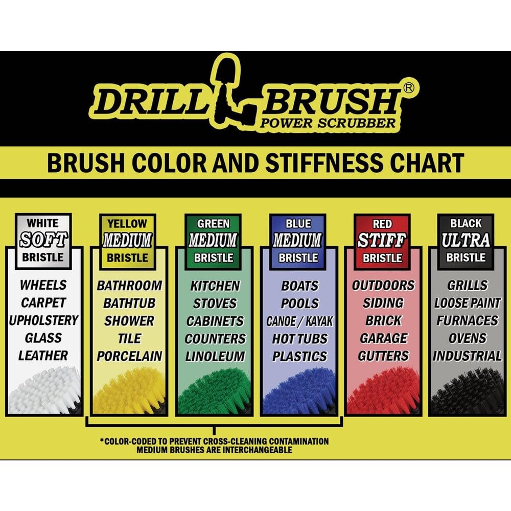 Drillbrush used on firepit showing restored brick and less staining