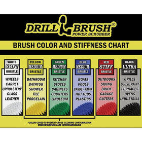 Drillbrush used on firepit showing restored brick and less staining