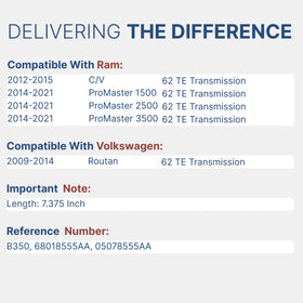 DriveMedley pan gasket detail highlighting precise sealing benefit