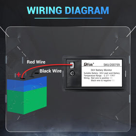 DROK installed in a golf cart dashboard providing instant battery status