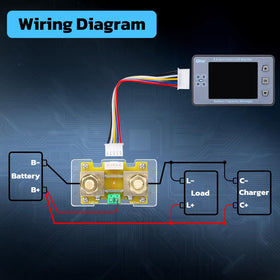 DROK mounted in RV dashboard for on-the-go battery monitoring benefit