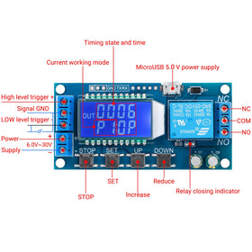 DROK close-up of LCD display showing mode and numeric time for clarity